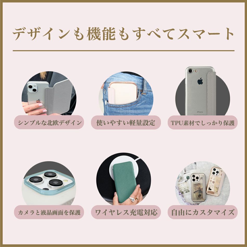 iPhone14iPhone14ProiPhoneSESE3第3世代SE2第2世代ケース手帳型iPhoneケース手帳型ケースクリア透明背面クリアiPhoneSE3iPhoneSE2iPhone8iPhone7アイフォンケースアイフォン14北欧holditブランドクリアケースおしゃれ ステッカーカードポケット