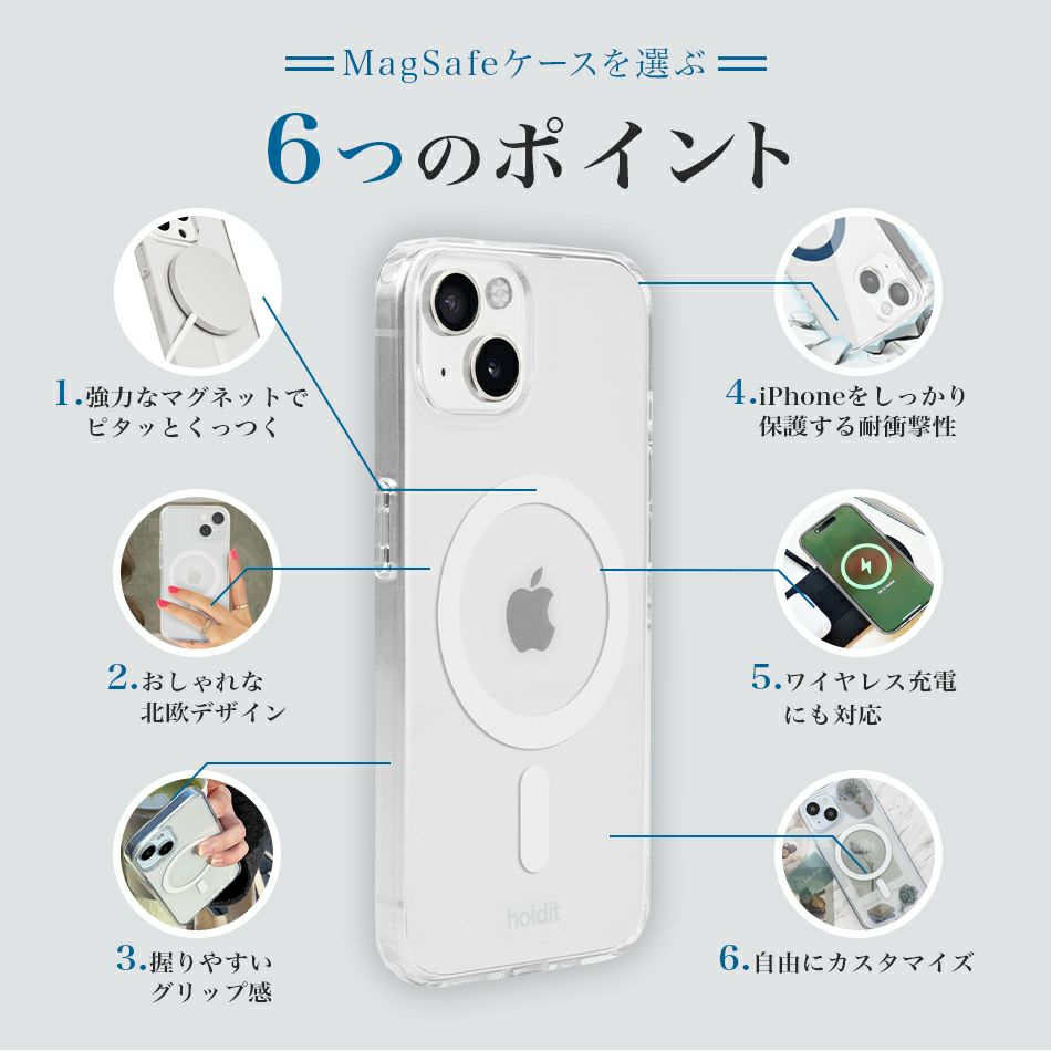 Holdit MagSafe対応 iPhone16e iPhone16 iPhone 16e 16 Pro Max Plus iPhone16Pro 16Pro 16Plus 16ProMax 15 14 13 12 12Pro ケース iPhone15 iPhone12 iPhoneケース クリア MagSafe クリアケース マグセーフ ワイヤレス充電 耐衝撃 北欧 スウェーデン 海外 ブランド