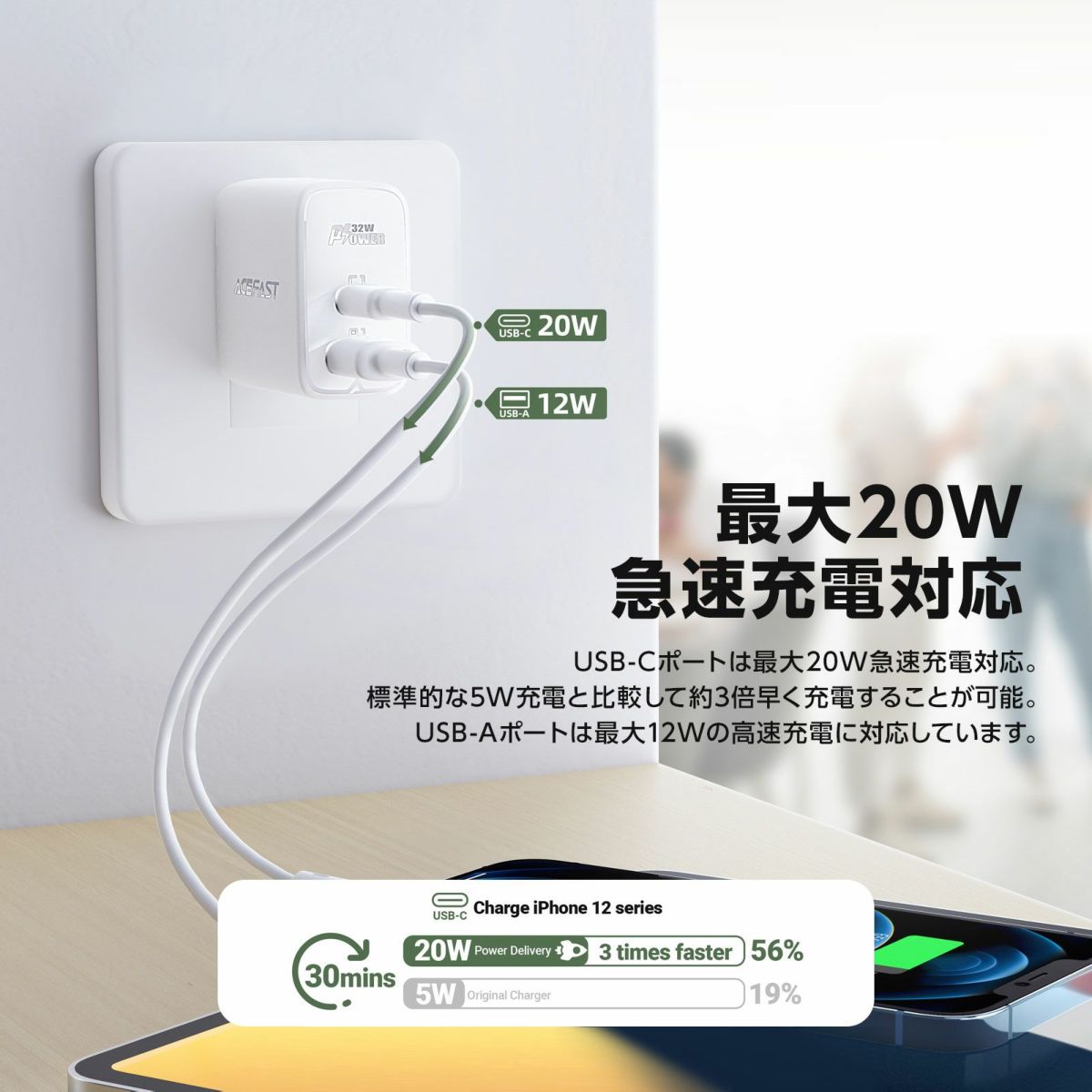 AceFast ブランド USB-C USB-A 急速充電器 PD 20w 2ポート AC チャージャー ACアダプター USBアダプター 充電器 Type-C Type-A 高速充電 折りたたみ式 小型 コンパクト TypeC iPhone iPad スマホ エースファスト