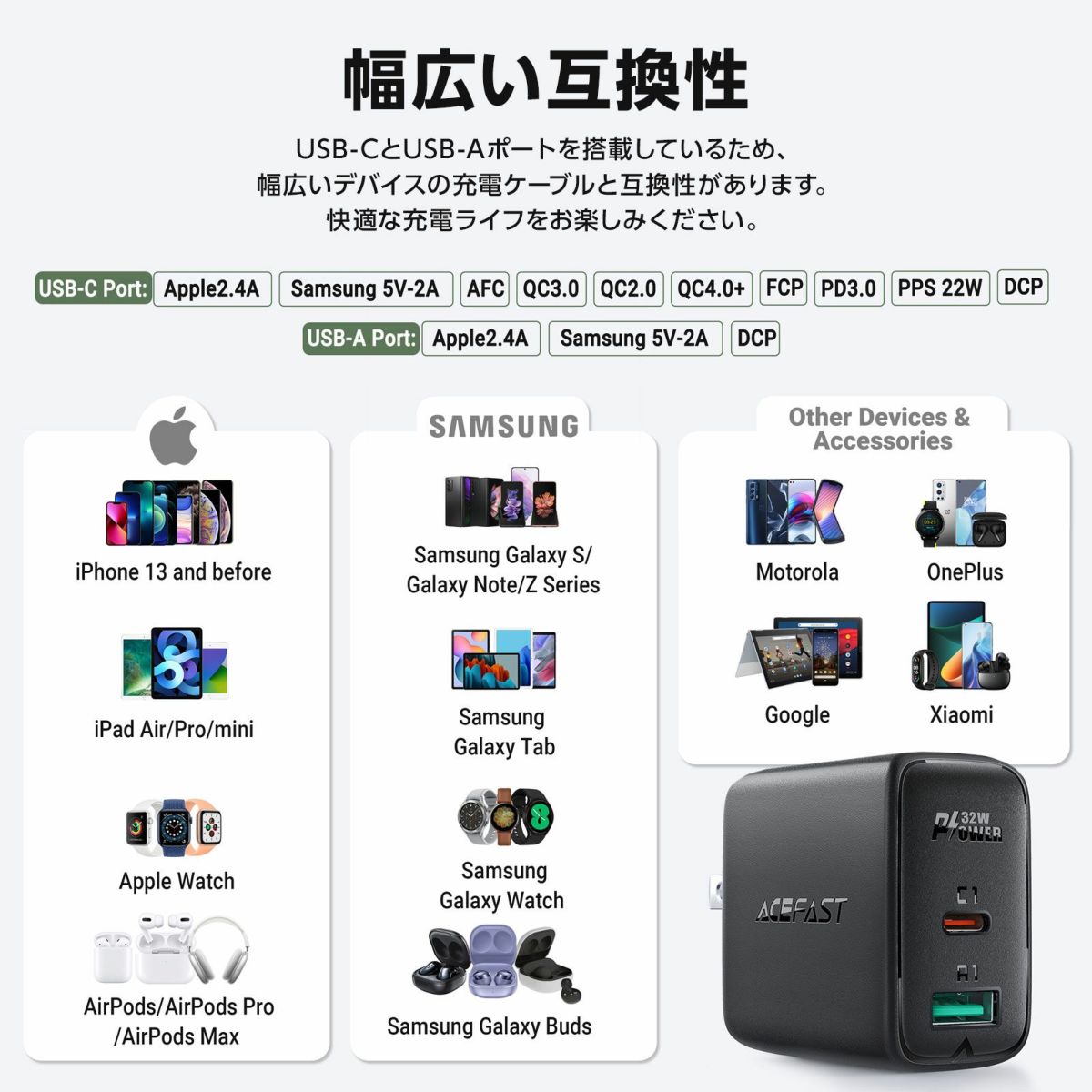 AceFast ブランド USB-C USB-A 急速充電器 PD 20w 2ポート AC チャージャー ACアダプター USBアダプター 充電器 Type-C Type-A 高速充電 折りたたみ式 小型 コンパクト TypeC iPhone iPad スマホ エースファスト